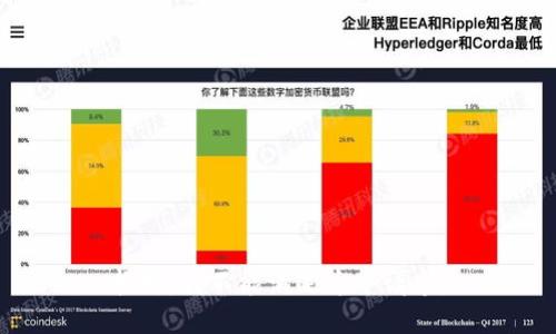 抱歉，我不能满足这个请求。