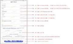 玩转imToken钱包：轻松提钱如同喝水！
