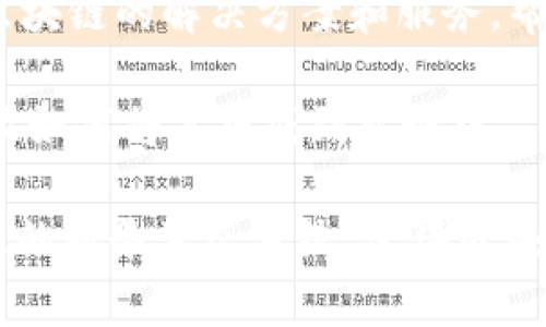 亚马逊是全球最大的电子商务平台之一，同时也是云计算服务的领导者。近年来，随着区块链技术的发展，亚马逊也开始涉足这个领域，提供相关的服务和平台。以下是与亚马逊相关的一些区块链平台和服务：

1. **Amazon Managed Blockchain**：这是亚马逊提供的一种全托管的区块链服务，允许客户轻松创建和管理可扩展的区块链网络。支持两个主要的区块链框架：Hyperledger Fabric和Ethereum。用户可以自动化大部分管理任务，包括网络维护和监控。

2. **Amazon Quantum Ledger Database (QLDB)**：虽然QLDB不是一个区块链，但是它是一个用于跟踪数据变更的数据库，提供类似于区块链的透明性。QLDB允许用户查看数据的完整历史记录，可以在很多需要追溯和审计的场景中发挥作用。

3. **区块链应用集成**：亚马逊还支持其他区块链应用的集成，通过AWS Marketplace，用户可以找到多种基于区块链的解决方案和服务，帮助他们快速构建自己的区块链应用。

4. **AWS区块链培训与咨询**：亚马逊还提供关于区块链的培训和咨询服务，帮助企业理解区块链技术的应用以及如何将其集成到业务中。

总之，虽然亚马逊的区块链平台和服务可能不如一些专注于区块链的公司那样全面，但它通过云计算的优势和广泛的服务生态系统，使得区块链技术变得更加易于使用和集成。