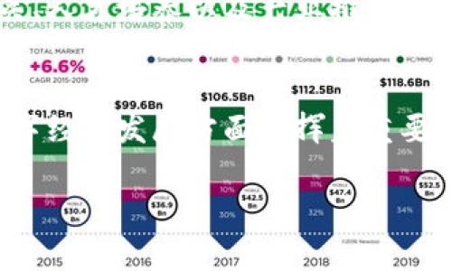 在四川成都，区块链技术得到了广泛的应用，尤其是在金融、物流、智能合约等领域。以下是一些在成都较为知名的区块链平台和机构：

### 1. 成都区块链产业园
成都区块链产业园是成都市政府与多家企业共同打造的区块链产业集聚区，致力于推动区块链科技与实体经济的结合，支持初创企业及创新项目的孵化和发展。

### 2. 碳链科技
碳链科技专注于碳资产及区块链技术的结合，提供绿色金融服务，帮助企业实现碳中和目标。公司利用区块链技术追踪碳交易记录，确保透明与安全。

### 3. 神策数据
神策数据是一家致力于大数据分析与区块链相结合的企业，提供数据安全、隐私保护等解决方案。其区块链产品可确保数据在传输过程中的完整性和安全性。

### 4. 节点链
节点链提供区块链技术服务，包括智能合约开发、区块链系统集成等。该公司在金融服务领域有着丰富的经验，为多家金融机构提供技术支持。

### 5. 消息链
消息链是一个利用区块链技术保证信息传递安全和可靠的通讯平台，适用于需要高安全性通信的行业，如金融、医疗等领域。

### 6. 成都区块链技术研究院
该研究院是四川省内专注于区块链技术研究及应用的高校或科研机构，致力于技术攻关、人才培养以及产业推广。

### 结论
以上是一些在四川成都比较知名的区块链平台和机构，它们在推动区块链技术应用、数字经济发展方面发挥着重要的作用。如果你对区块链有兴趣或是希望在这个领域发展，成都无疑是一个不错的选择。

如果你有进一步的需求或想了解更多具体信息，欢迎继续提问！