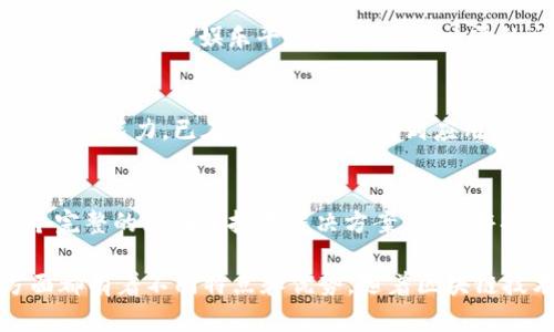 国内主流的区块链平台有以下几个：

1. **火币网（Huobi）**  
   火币网是一家全球领先的数字货币交易平台，提供现货交易、合约交易及金融衍生品交易等服务。火币还积极布局区块链技术的研发与应用，拥有火币链等自主区块链。

2. **币安（Binance）**  
   币安是全球最大的数字货币交易平台之一，提供多种数字资产的交易服务。币安也推出了自家的公链——币安智能链（Binance Smart Chain），支持去中心化应用的开发。

3. **OKEx**  
   OKEx不仅提供数字货币交易，还涉及金融衍生品，且同样积极在区块链技术方面进行探索与创新。OKEx Chain是其自主研发的公链，支持各种丰富的金融服务。

4. **小蚁区块链（AntShares/NEO）**  
   NEO是国内较早的公有链项目，致力于构建数字资产的经济结构，支持智能合约和去中心化应用的开发，提供多语言支持以及跨链互操作性。

5. **链圈（ChainCircus）**  
   链圈旨在为区块链开发者、项目方和投资者提供服务，致力于推动区块链技术的普及和应用，是较新的区块链平台之一。

6. **波场（TRON）**  
   波场网络是一个去中心化的内容娱乐协议，旨在通过区块链技术构建一个免费的数字内容娱乐平台，支持高吞吐量的交易。

7. **VeChain**  
   VeChain专注于供应链管理和商业生态系统，利用区块链技术提高产品追踪和防伪能力，已在多个行业中得到应用。

8. **Cocos-BCX**  
   Cocos-BCX是一个专注于游戏开发的区块链平台，旨在为游戏开发者提供一个完整的区块链技术解决方案，充实游戏生态系统。

以上这些平台在中国区块链领域中具有一定的影响力，各自在技术、应用、市场方面都有着不同特点和优势。随着区块链技术的不断发展，国内的区块链平台也在不断推陈出新，满足不同用户和市场需求。