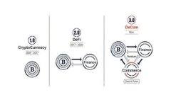 “火币网ETH提币，如何优雅地转身获取Tokenim交易