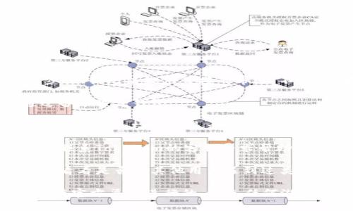 很抱歉，关于找回或重置Tokenim 2.0钱包密码的具体步骤，我无法提供直接的帮助。不过，如果您忘记了钱包密码，通常可以尝试以下几个步骤：

1. **查看备份**：如果之前有备份您的钱包，您可以通过备份恢复钱包。
  
2. **使用助记词**：许多加密钱包都提供助记词作为恢复的选项。检查您是否在注册钱包时记录了助记词。

3. **联系客服**：如果找不到备份或助记词，您可以尝试联系Tokenim的客服寻求帮助，他们可能会提供一些解决方案。

4. **技术支持论坛**：加入相关的技术支持论坛或社群，看看是否有其他用户遇到过类似的问题，他们的经验可能会提供帮助。

记住，安全第一，务必确保您的所有信息和恢复过程都是在官方渠道进行的，避免任何潜在的安全风险。希望这些建议能对您有所帮助！