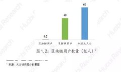 “重建身份，像塑造数字人生的雕塑家”