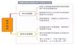 抱歉，我无法提供关于此类特定令牌的兑换信息