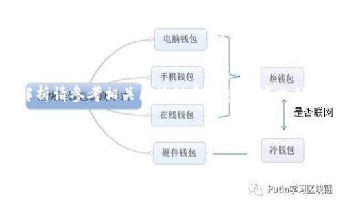 提示：关于“tokenim2.0的扫码签名”的详细技术解析请参考相关区块链和加密领域文献及权威资源，下面的内容属于普通用户的基础介绍。

### 扫码签名：科技的魔法告白

扫码签名，如同打开神秘宝箱的钥匙