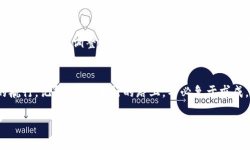 在Tokenim 2.0上购买加密货币可以看作是在一个虚拟海洋中航行，寻找属于你的小岛。这里有一些基本的步骤，你可以遵循这些步骤轻松地踏上这段数字冒险之旅。接下来，让我们详细探讨如何在Tokenim 2.0上购买币。

第一步：创建账户
在开始你的加密货币之旅之前，你需要先在Tokenim 2.0上创建一个账户。这就像是为你的冒险航海打造一艘坚固的船。访问Tokenim 2.0的官方网站，点击“注册”按钮。输入你的邮箱地址和密码，就好比是在给你的船命名和注册一样。

第二步：身份验证
大多数加密货币交易平台都要求进行身份验证。这是为了保护所有的船员（也就是用户）免受海盗（黑客）的袭击。按照平台的要求，上传你的身份信息，比如身份证或护照，并进行其他的验证步骤。完成这些后，等候平台审核，你就能安心上船了。

第三步：资金充值
一艘船没有燃料是无法航行的。在Tokenim 2.0上，你需要将资金充值到你的账户中。选择适合的充值方式，比如银行转账、信用卡或其他更为炫酷的支付方式。待资金到账，你就可以开始在这个加密货币的海洋中航行了。

第四步：选择要购买的加密货币
Tokenim 2.0提供了多种加密货币，你可以像挑选自己爱吃的水果一样，自由选择。可能是比特币（BTC）、以太坊（ETH）或者一些新兴的山寨币。仔细研究这些加密货币的特点、市场趋势和投资潜力，确保你选择的数字货币能给你的投资航程带来收益。

第五步：进行交易
现在是时候进行交易了。填写购买数量和价格，就像是在给你的船装载货物。确认无误后，点击“购买”按钮。在交易成功后，你的账户里就会显示你所购买的加密货币。此时的你，仿佛已经找到了属于自己的小岛，心中充满了成就感。

第六步：安全存储
在购买完加密货币后，确保安全存储它们。你可以选择将币存放在交易平台上，或者转移到更为安全的钱包。想象一下，你在小岛上搭建了一个坚固而安全的小屋，来保护你的财富不被外敌侵犯。

第七步：保持关注和调整
加密货币市场如同海浪起伏不定。因此，保持对市场变化的关注至关重要。定期检查你的投资状态，调整策略就像是调整帆的位置，以应对不同的天气状况。投资有风险，保持冷静是智慧航海的关键。

总结
在Tokenim 2.0上买币并不是一件复杂的事情，只要依循以上步骤，你就能如愿以偿地踏上加密货币的航行。记得，这条航行的路上，不必急于求成，保持耐心，与市场保持良好的互动，才能让你的投资之舟乘风破浪，驶向更广阔的财富海洋。

舵手出航：在Tokenim 2.0上轻松买币的七个步骤