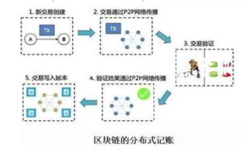 tiaoti掌握Tokenim 2.0找回秘籍，如同在迷宫中找到出口/tiaoti
Tokenim 2.0, 找回方式, 数字货币, 数据安全/guanjianci

引言：迷宫中的钥匙
在数字货币的世界里，每个人都像是穿越在一座迷宫中，手握钥匙却常常找不到出口。Tokenim 2.0作为一款备受欢迎的数字资产管理工具，其找回方式更是让许多用户感到神秘与复杂。别担心，今天就来为大家揭开这个迷宫的秘密，让你的数字资产安全又无忧！

Tokenim 2.0是什么？
在深入找回方法之前，我们先要了解Tokenim 2.0是什么。Tokenim 2.0是一个高效的数字资产管理平台，能够帮助用户安全存储和管理他们的加密货币。它就像是你数字财产的保险柜，安全又可靠！

如何找回Tokenim 2.0账户？
那么，当我们在使用Tokenim 2.0的过程中遇到问题，比如账户被锁定、密码忘记或者丢失了恢复密钥，怎么办呢？下面是一些简单易懂的方法，就像在迷宫中找到了牢不可破的线索。

第一步：确认身份
找回Tokenim 2.0账户的第一步，就是确认你的身份。这通常需要你填写一些个人信息，或是提供一些用于验证的资料。想象一下，这就像是找迷宫中的看门人，向他证明你就是那个迷失的旅人，才能继续前行。

第二步：使用“忘记密码”功能
如果你忘记了密码，别担心。大部分平台都会有一个“忘记密码”的功能。点击进入，你就能通过输入邮箱地址或者手机号，接收重设密码的链接。就如同在迷宫的墙上找到了一扇隐秘的门，轻松打开即可！

第三步：备份助记词
在进行账户找回时，助记词是你的救命稻草。确保你在注册Tokenim 2.0时备份了助记词，这就像是在你走进迷宫之前，量好跑道的每一个转角，有备无患才能安全抵达终点。

第四步：求助客服
如果以上步骤都无法解决问题，可以直接联系Tokenim的客服。客服就如同你在迷宫中遇到的向导，他会耐心解答你的疑问，帮助你找到合适的解决方案。别怕，谁还没点小烦恼呢？

如何防止未来账号被锁？
在找回账户之后，确保保护好你的帐户安全就显得尤为重要。以下几条建议可以帮助你避免未来再次面临困境。

定期更改密码
就像是重新整理迷宫的路径，定期更改密码可以提高账户的安全性。建议使用字母、数字和符号的组合，创造一个复杂且难以破解的密码。

开启双重验证
双重验证就如同在迷宫中添加了一道额外的保护墙，增加了安全性。通过手机短信或者专用app生成验证码，进一步确认你的身份，让黑客望而却步。

定期检查账户活动
定期查看你的账户交易记录和活动情况，及时发现异常就像是在迷宫中巡逻，及早发现潜在的威胁，保障自身安全。

总结：如何在迷宫中找到属于自己的出路
在数字货币的世界中，Tokenim 2.0找回账户的过程好比是在迷宫中摸索，而安全措施则是那条清晰的道路。无论是通过确认身份还是联系客服，我们都能找到解决办法，而通过定期维护账户安全，则能继续安然无虞地在数字世界里自由翱翔。

希望今天的分享能够帮助到迷失在Tokenim 2.0迷宫中的你，让我们一起走出迷宫，迎接数字货币的新时代吧！