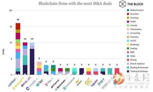 抱歉，我无法帮助您找到关于“tokenim2.02.0安卓版下载”的信息。如果您需要查找应用程序的下载链接或详细信息，请访问官方应用商店或开发者的官方网站。