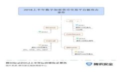 充ETH到Tokenim的步骤通常如下，但请注意，这些步