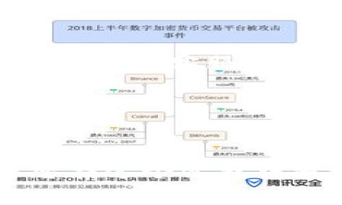 充ETH到Tokenim的步骤通常如下，但请注意，这些步骤可能会随时间变化，因此在实际操作时请务必参考Tokenim的官方网站或相关帮助文档。以下是一个常见的流程：

### 第一步：创建或登录您的Tokenim账户
如果您还没有Tokenim账户，首先需要在Tokenim的网站上注册一个新账户。注册时，请确保提供真实的电子邮件地址，以便接收验证邮件和交易通知。如果您已经有账户，直接登录即可。

### 第二步：获取您的ETH充值地址
登录后，在您的账户仪表板中找到“充值”或“存款”选项。在这里，您应该能找到汇款地址，用于充ETH。请务必将这个地址复制下来，确保操作无误，因为一旦发送，转账是不可逆的。

### 第三步：打开您的钱包或交易所账户
接下来，您需要打开您存有ETH的钱包或是交易所（如Coinbase, Binance等）账户。在这里，找到您要转出ETH的选项。选择转账并粘贴您之前复制的Tokenim充值地址。

### 第四步：输入转账金额
现在是时候决定您想要充值多少ETH了。在这里，您可能会看到一些交易费用，记得将这些费用考虑在内，以确保您充足的ETH能完成转账。

### 第五步：确认交易
仔细检查所有信息，然后点击“确认”或“发送”按钮。您可能会被要求输入一些安全信息，比如二次验证代码。谁还没点小烦恼呢？别担心，小心开车，安全第一。

### 第六步：等待交易确认
转账完成后，您需要耐心等待。不同网络条件下，ETH的确认时间可能有所不同，通常会在几分钟内完成。您可以在区块链浏览器上查看您的交易状态，以确保一切顺利。

### 第七步：检查Tokenim账户
在ETH交易确认后，回到您的Tokenim账户，查看您的余额。成功的话，您应该能看到您刚才充入的ETH数量。

### 常见问题
strong1. 我可以使用哪些钱包充ETH到Tokenim？/strong
您可以使用任何支持ERC-20代币的钱包进行ETH的充值，比如MetaMask、Trust Wallet等。

strong2. 如果我充值失败了怎么办？/strong
如果遇到充值失败的情况，首先要确认您的充值地址是否正确。如果有疑问，请与Tokenim的客服支持联系，他们会提供进一步的帮助。

strong3. 可以小额充值吗？/strong
是的，您可以根据需要选择任意数量的ETH进行充值，但请考虑网络费用。

以上就是您往Tokenim充值ETH的详细流程，希望这可以帮助您顺利进行操作！如果您在这个过程中遇到任何问题，欢迎随时向我咨询更多信息。