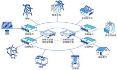 Tokenim骷髅头标：解剖数字资产的秘密，打造属于