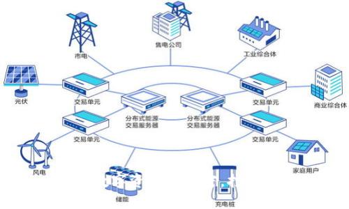 Tokenim骷髅头标：解剖数字资产的秘密，打造属于你的虚拟骷髅术士