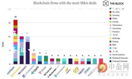 在江西省，区块链技术的发展逐步引起了各界的关注与应用，涉及金融、供应链管理、智能合约等多个领域。如果你想了解江西区块链服务网站，这里有一些值得关注的平台和机构：

### 1. 江西省区块链产业发展促进中心
这是由江西省政府主办的一个机构，致力于推动区块链技术的发展和应用。中心提供区块链技术的咨询、培训和项目孵化等服务。

### 2. 江西省金融科技创新中心
该中心主要聚焦于金融领域的科技创新，区块链作为其中一项重点技术，中心不仅提供教育和培训，还对外提供区块链技术的咨询服务。

### 3. 南昌大学区块链研究中心
南昌大学设有多个研究机构，其中包括专注于区块链技术的研究中心。该中心不仅进行理论研究，还与地方政府、小型企业合作，推动区块链技术在实际中的应用。

### 4. 赣州区块链创新应用中心
赣州市在推动经济发展中，特别强调了区块链技术，对于区块链的应用场景探索进行了很多尝试，包括在农业、物流等领域的应用。

### 5. 江西省区块链技术协会
这是一个集合如区块链企业、高校及科研机构的专业组织，主要促进行业内企业的合作与交流，举办各种研讨会、讲座和活动，推广区块链技术的普及。

### 如何找到更多信息
你可以通过搜索引擎、社交媒体和专业的区块链论坛，了解更多江西地区的区块链服务网站和机构的动态。

建议你访问他们的官方网站，了解最新的研究成果、项目进展和相关服务，进一步获取区块链技术在江西的发展动态和应用案例。

如果你还有其他需求，欢迎随时提出！