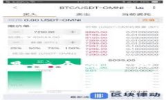 要将Token（例如Token USDT）卖出，您需要遵循几个