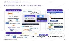 “Tokenim”在区块链或加密货币领域并没有广泛定