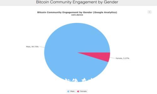 在Tokenim 2.0上交易资产就像在市场上挑选水果，一挑一个准！
