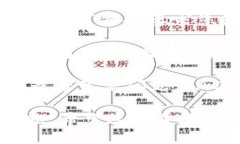 要登录 Tokenim，您可以按照以下步骤进行操作：