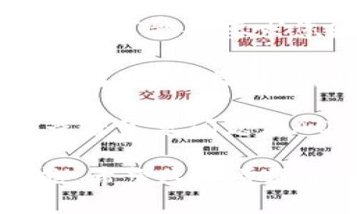要登录 Tokenim，您可以按照以下步骤进行操作：

1. **访问官方网站**：打开您的浏览器，输入 Tokenim 的官方网站地址。

2. **找到登录入口**：在首页上，通常会有“登录”或“Sign In”的按钮。点击它进入登录页面。

3. **输入账户信息**：
   - **邮箱/用户名**：在登录框中输入您注册时使用的邮箱地址或用户名。
   - **密码**：输入您的账户密码。

4. **点击登录**：确保您的信息输入正确后，点击“登录”按钮。

5. **双重验证（如适用）**：如果您启用了双重身份验证（2FA），系统可能会要求您输入发送到您设备上的验证码。

6. **忘记密码**：如果您忘记了密码，通常登录页面会有“忘记密码？”的链接，按照提示重置密码。

7. **账户问题**：若仍旧无法登录，请联系 Tokenim 客服或者查看常见问题（FAQ）。

要确保您的账户安全，建议您定期更改密码，并开启双重验证功能。希望这些步骤能帮助您顺利登录 Tokenim！如果还有其他问题，欢迎继续询问。