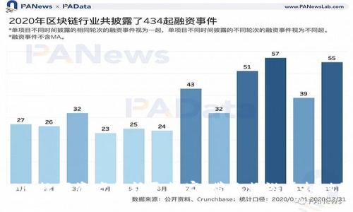 小狐狸钱包APP：数字资产的精灵管家，带你畅游虚拟世界的财富森林