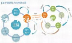 Tokenim 不是全节点钱包。Tokenim 是一种轻量级的钱