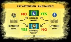 悦平台（Yue Platform）是一种基于区块链技术的生