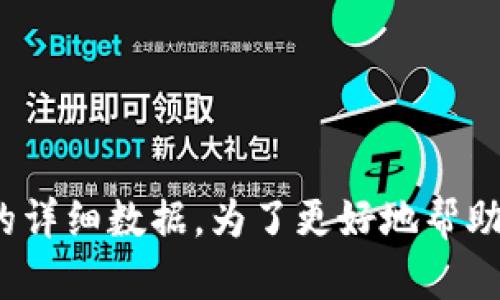 看起来您提到的“tokenimapp”可能指代某种应用程序或平台，但在我的知识库中并没有对此信息的详细数据。为了更好地帮助您，能否提供更多的上下文或具体问题？这样我能更准确地理解您的需求并提供相关的信息或建议。