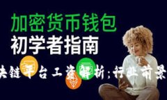 2023年区块链平台工资解析：行业前景与薪资水平