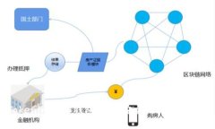 2023年度最佳Tokenim 2.0钱包推荐：安全性、功能与