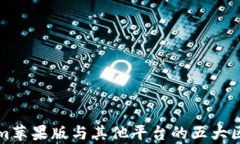 Tokenim苹果版与其他平台的五大区别分析