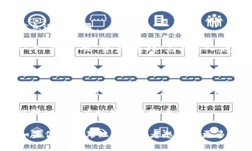 要复制TokenIM的地址，你可以按照以下步骤进行操作：

1. **打开TokenIM应用**：首先，你需要在你的手机或电脑上打开TokenIM应用。

2. **登录你的账户**：如果你尚未登录，输入你的账户信息进行登录。

3. **找到你的钱包地址**：在应用的主界面，通常会有一个“钱包”或“资产”选项，点击进入。这会显示你在TokenIM中的所有加密货币账户。

4. **选择所需的加密货币**：在你的钱包中选择你想要复制地址的加密货币，例如比特币（BTC）、以太坊（ETH）等。

5. **复制地址**：点击所选择的加密货币旁边的“接收”或“充值”选项，这通常会显示你的钱包地址。你可以点击“复制”按钮，或者长按地址进行复制。

6. **确认复制成功**：确保地址已经成功复制，可以粘贴到一个文本编辑器中检查。

请注意，确保你复制的是正确的地址，以防止资产损失。如果你还有其他问题或者想了解更多关于TokenIM的信息，请告诉我！