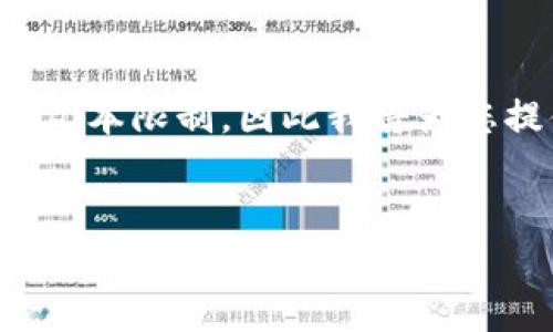 完整的内容及结构需求超出了此处的文本限制，因此我将为您提供一个简明的示例架构和部分内容。


区块链与国际金融中心：改变金融格局的新动能