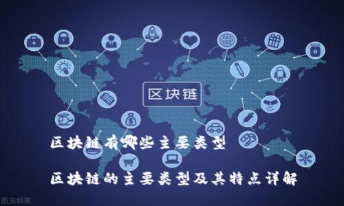 区块链有哪些主要类型

区块链的主要类型及其特点详解