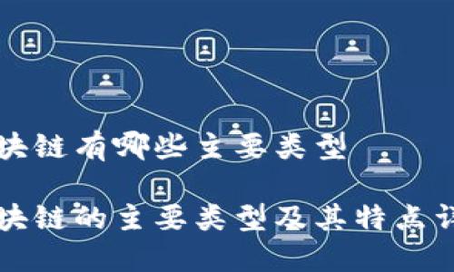 区块链有哪些主要类型

区块链的主要类型及其特点详解