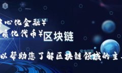 以下是20个与区块链相关的关键词：1. 区块链2.