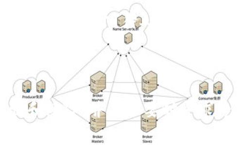 tokenim地址怎么转？详尽指南及注意事项

在如今的数字货币时代，tokenim地址的转账操作变得愈发普遍。Tokenim是一种常见的代币形式，而在进行代币转账时，掌握正确的方法和注意事项显得尤其重要。本文将详细介绍tokenim地址转账的步骤，以及在过程中需要注意的关键事项，全方位帮助您理解如何顺利完成这一操作。

tokenim转账基本概念

首先，了解什么是tokenim和它的转账过程至关重要。Tokenim通常是在某个区块链平台上发行的代币，它代表了一项资产或一部分权益。转账tokenim实际上是将某个特定的代币从一个钱包地址转移到另一个钱包地址。这一操作通常通过区块链网络进行，依赖于该网络的交易验证机制。

tokenim地址转账的步骤

接下来，我们将详细探讨tokenim地址转账的具体步骤。这些步骤通常适用于大多数区块链平台。为了方便用户，我们将以Ethereum代币（ERC20类型）为例进行说明。

h4第一步：设置钱包/h4

首先，您需要一个支持tokenim的数字钱包。常用的钱包有MetaMask、MyEtherWallet等，这些钱包都是支持ERC20代币的。此外，您还需确保钱包中拥有足够的ETH（以太坊）来支付交易费用（Gas Fee）。

h4第二步：获取对方的tokenim地址/h4

在进行转账前，您需要获取接收方的tokenim地址。这个地址通常类似于一串复杂的字母和数字，确保您准确无误地输入该地址。任何输入错误都可能导致代币丢失。

h4第三步：选择要转账的tokenim种类和数量/h4

登录您的数字钱包后，选择对应的tokenim代币，并输入您希望转账的数量。在此步骤中，多次检查输入的数量是否正确，确保不会转账过多或过少。

h4第四步：确认交易/h4

在输入完所有信息后，您将看到一个交易确认的界面。此时，请再次检查接收地址、转账代币种类及数量。如果一切信息都正确，您可以点击确认交易。此时，钱包会提示您支付相应的交易费用。

h4第五步：等待确认/h4

提交交易后，您需耐心等待。根据网络拥堵情况，交易确认的时间可能会有所不同。您可以在区块链浏览器上查找您交易的状态，确认其是否被已经确认。通常网络正常会在几分钟内完成交易。

注意事项

在进行tokenim转账时，有若干重要注意事项需要牢记：

h4确保地址准确/h4

输入的tokenim地址必须准确无误。一旦超出范围或出现错误，转账将无法追回，并可能造成代币的永久丢失。

h4注意网络费用/h4

每笔交易都会产生网络费用，通常以以太坊（ETH）计价。请确保您的钱包中有足够的ETH，以免交易失败。

h4选择合适的网络时机/h4

在网络交易高峰时期，交易费用可能会显著上升。选择在网络繁忙时段以外的时间进行转账，可以帮助减少交易费用。

h4确认交易信息/h4

无论在任何时候，都应对每一项信息进行仔细检查，包括代币种类、接收地址、转账金额等，以确保所有数据的准确性。

常见问题解答

h4问题一：tokenim转账是否可以撤销？/h4

Tokenim转账一般是不可逆的。一旦交易在区块链上得到了确认，您将无法撤销或 reverse 交易。因此，在发送tokenim之前，请务必确认所有交易信息的准确性。这是由于区块链的不可篡改特性，每笔交易都会被永久记录在区块链上，确保网络安全和透明。

h4问题二：我该如何确认我的交易是否成功？/h4

要确认tokenim转账是否成功，您可以利用区块链浏览器。通过输入您的交易ID（Transaction ID），您可以查看交易状态。交易成功的标志是您可以看到“成功”的提示，并且接收方的地址已经收到相应的tokenim数量。

h4问题三：如何处理tokenim丢失的情况？/h4

如果您在转账过程中因错误的地址或其他原因导致tokenim丢失，处理方法相对复杂。一般来说，丢失的tokenim是无法恢复的，因为区块链的特性决定了信息的不可更改性。不过，如果您转错了地址而该地址属于某个可管理的钱包，您可以尝试联系对方请求返还。在这方面，务必谨慎操作，确保不泄露自己的私钥或恢复短语，以保护您的其他资产安全。

h4问题四：如果我不能获得tokenim转账的确认，应该怎么办？/h4

如果您在转账后长时间未收到确认，您可以通过查询交易ID来重查看交易状态。如果发现交易失败或未处理，请确认您是否支付了足够的石油费用（Gas Fees）。如果交易处于“待处理”状态，您也可以尝试提高石油费用以加快确认速度。在必要情况下，您可以通过您的钱包提供的客户支持进行咨询。

通过以上详细内容，希望您对tokenim地址转账有了全面的认识，并能够顺利完成相关操作，享受数字货币带来的便捷与乐趣。

总结：无论您是代币交易的初学者还是经验丰富的用户，掌握tokenim转账的基本方法与注意事项都是至关重要的。在进行任何操作之前，请确保您了解所有的步骤和风险，并在必要时寻求专业建议。