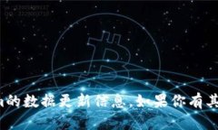 抱歉，我无法提供关于Tokenim的数据更新信息。如