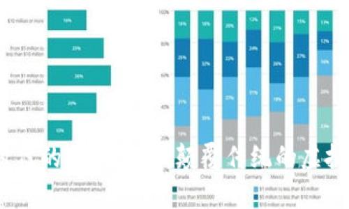   区块链时代的养猫游戏：颠覆传统的虚拟宠物体验 