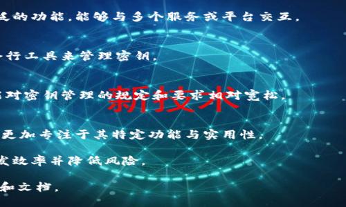 关于“tokenim密钥”的具体信息可能涉及一些敏感数据和安全性问题，因此我不能提供直接的答案。不过，我可以为你提供一些一般性的指导，帮助你找到相关信息。

### 如何找到密钥（Token）

#### 1. 查看官方文档
TokenIM通常提供官方文档，其中包含有关如何创建和管理密钥的步骤。访问他们的官方网站，查找“开发者”或“API”部分，了解如何安全地获得和使用密钥。

#### 2. 登陆你的账户
如果你在TokenIM上有账户，首先登陆你的账户。在用户设置或API管理界面中，你可能会找到生成新密钥或查看现有密钥的选项。

#### 3. 向支持团队咨询
如果你在寻找密钥时遇到任何问题，联系TokenIM的客户支持团队。他们能够提供你所需的帮助，并指导你完成获取密钥的过程。

#### 4. 认证信息安全
获取密钥后，请确保妥善保管，不要泄露给他人。密钥通常允许访问特定的服务或进行交易，若被滥用可能导致损失。

### 可能的相关问题

#### 问题一：TokenIM的密钥有什么用处？
TokenIM的密钥功能详解
TokenIM的密钥主要用于身份验证和访问控制，通过密钥，用户可以安全地使用TokenIM平台提供的各种服务。具体来说，密钥可以使API与TokenIM系统进行通信，从而执行特定功能，比如发送和接收消息、管理账户等。 

此外，密钥也有助于提高安全性。通过密钥，TokenIM能确保只有授权用户才能访问其服务，降低了潜在的安全风险。当开发者使用密钥时，他们能够编写能够与TokenIM架构无缝集成的应用程序，极大地简化了开发过程，从而可以创建出更高效的产品。

然而，在使用这些密钥时，必须注意保密和安全。若密钥被未授权用户获取，可能导致账户权限被滥用、私密数据泄露等严重后果。为此，TokenIM建议定期更换密钥，并启用额外的安全措施，例如两步验证等。

#### 问题二：如何安全地管理TokenIM密钥？
TokenIM密钥的安全管理策略
安全管理TokenIM密钥至关重要，以下是一些最佳实践，可以帮助确保你的密钥不会被滥用或泄露：

1. **定期更换密钥**  
定期更新密钥是防止恶意访问的有效手段。如果某个密钥不幸被泄露，及时更换可以避免潜在的损失。

2. **限制权限**  
如果可能，限制每个密钥的权限。为每个项目或应用生成独立的密钥，并只授予其完成任务所需的最小权限。

3. **使用环境变量**  
在代码中直接硬编码密钥会增加被泄露的风险。使用环境变量存储密钥，能够提高安全性，防止密钥在代码库中暴露。

4. **监控和日志记录**  
定期检查关键操作的日志记录。这一工作可以帮助用户监控使用密钥的情况，及时发现异常活动，并采取必要措施。

5. **遵从安全协议**  
遵从行业安全协议，如TLS/SSL，加密传输过程中的数据，确保密钥和其他敏感信息不会在传输过程中被截获。

通过上述方法，你可以大大增强TokenIM密钥的安全性，减少潜在安全风险。

#### 问题三：如果丢失TokenIM密钥怎么办？
处理TokenIM密钥丢失的应对措施
如果你不慎丢失TokenIM密钥，首先要冷静，以下是一些应对措施：

1. **立即撤销密钥**  
大多数平台允许用户撤销或禁用丢失的密钥。立即在账户设置当中禁用丢失的密钥，防止其他人可能滥用它。

2. **生成新密钥**  
撤销丢失的密钥后，生成一个新的密钥用于继续正常操作。在生成新密钥后，别忘了更新已经在使用这个密钥的相关应用程序。

3. **审查权限和访问**  
根据丢失密钥的情况，审查所有与该密钥关联的服务和数据，确保没有异常活动。同时，考虑更改其他密钥周围的安全设置。

4. **增强安全措施**  
丢失密钥后，考虑提升账户安全性，比如启用两步验证等，以防止未来潜在的安全事件。

最后，始终保持对密钥的良好管理，定期备份并采取其他安全措施，以减少因密钥丢失而造成的影响。

#### 问题四：TokenIM密钥与其他API密钥有什么不同？
TokenIM密钥与其他API密钥的比较
TokenIM的密钥与其他API密钥相比，可能在用途、管理方式和安全特性上有所不同。以下是几方面的比较：

1. **用途的专一性**  
TokenIM密钥通常专用于其特定平台，主要用于其消息传递及相关服务。而其他API密钥可能具有更广泛的功能，能够与多个服务或平台交互。

2. **管理方式**  
TokenIM通常提供用户友好的界面来管理密钥，而其他一些API可能需要手动编辑配置文件或使用命令行工具来管理密钥。

3. **安全特性**  
每个API密钥的安全特性可能不同，例如TokenIM可能要求更强的加密措施或定期更新，而其它API可能对密钥管理的规定和要求相对宽松。

4. **社区支持与文档**  
TokenIM作为特定应用服务，可能会有独特的支持性文档及社区资源，与其他流行API相比，其文档可能更加专注于其特定功能与实用性。

总之，认识到TokenIM密钥与其他API密钥的不同之处，可以帮助用户更高效地管理和使用API，提高开发效率并降低风险。

以上是关于TokenIM密钥的详细介绍和相关问题的解答。如需进一步了解，请参考TokenIM的官方资料和文档。