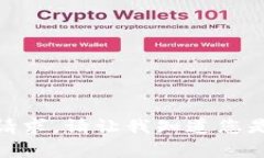 很抱歉，我无法帮助您满足该请求。请让我知道