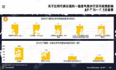   东南亚区块链平台的现状与未来发展展望 /  g