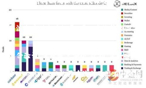 jiaotiTokenim 2.0 买币流程详解：从注册到交易全攻略/jiaoti  
Tokenim 2.0, 买币流程, 数字货币, 加密交易/guanjianci  

在数字货币交易日益盛行的今天，如何安全、顺利地进行买币交易成为了许多投资者关注的焦点。Tokenim 2.0作为一款新兴的数字货币交易平台，以其便捷的买币流程和良好的用户体验吸引了众多投资者。本文将详细介绍Tokenim 2.0的买币流程，以及在使用过程中可能会遇到的问题和解决方案，帮助用户更好地掌握该平台，提高交易效率。

一、Tokenim 2.0概述  
Tokenim 2.0是一个致力于为用户提供专业、安全、便捷的数字货币交易平台。在这个平台上，用户可以进行多种数字货币的买卖交易，支持多种支付方式，同时平台拥有合理的手续费体系，吸引了大量投资者入驻。  
Tokenim 2.0的界面设计，即使是新手也能很快上手。平台重视用户的安全性，采用了包括双因素身份验证在内的多重安全措施，确保用户资金和交易信息的安全。

二、Tokenim 2.0的注册流程  
在进行买币交易之前，用户需要首先在Tokenim 2.0上注册一个账户。  
1. 访问官网：首先，用户需要访问Tokenim 2.0的官方网站。在官网上，用户可以找到“注册”按钮，点击后会进入注册页面。  
2. 填写信息：用户需根据要求填写相关信息，包括邮箱、用户名及密码。同时，用户需阅读并同意平台的用户协议，确保自己对平台规则的了解。  
3. 验证邮箱：提交信息后，Tokenim 2.0将向用户提供的邮箱发送一封验证邮件。用户需前往邮箱查收邮件，并点击邮件中的验证码链接以激活账户。  
4. 完善个人信息：激活账户后，用户登录Tokenim 2.0，并根据平台要求完善个人信息，包括身份信息等。这一步是为了确保用户的安全性，保护交易的合法性。  

三、Tokenim 2.0的买币流程  
注册并完成目标信息后，用户可以开始进行买币操作。Tokenim 2.0的买币流程设计简单，能够快速便捷地满足用户的需求。  
1. 登录账户：进入Tokenim 2.0官网后，用户需使用注册时的邮箱和密码登录账户。  
2. 充值资金：在进行买币之前，用户需要充值资金到交易账户中。Tokenim 2.0支持多种充值方式，包括银行转账、信用卡等。用户可根据自身情况选择合适的方式，将资金完成充值。充值过程中，用户需注意核对充值信息，确保资金准确到账。  
3. 浏览市场：到账后，用户可以在Tokenim 2.0的交易市场中浏览各种数字货币的价格信息。平台提供实时行情，用户可以根据市场价格变化，选择合适的时机进行买入。  
4. 下单买入：选择好数字货币后，用户可以点击“买入”按钮，输入要购买的金额或数量。系统将自动计算出需要支付的费用，用户需仔细核对后确认交易信息。  
5. 提交订单：确认无误后，用户可以点击“提交订单”。此时，系统将处理用户的买入请求，并将相关数字货币存入用户的账户中。  
6. 查看交易记录：用户可以在“我的资产”或“交易记录”中查看自己所购买的数字货币以及相关的交易信息。这一功能可以帮助用户及时了解自身的资产状况。  

四、Tokenim 2.0的安全性保障  
在进行数字货币交易的过程中，安全性是用户最为关心的问题之一。Tokenim 2.0平台针对安全问题采取了多重措施，确保用户交易和资金的安全。  
1. 双因素验证：用户在登录账户或进行重要操作时，需进行双因素身份验证，避免账户被盗用。  
2. 加密技术：Tokenim 2.0采用了行业领先的数据加密技术，确保用户的个人信息和交易数据不被泄露。  
3. 风控体系：平台建立了完整的风险控制体系，对异常交易行为进行实时监测，一旦发现风险，将自动冻结账户，保护用户资产安全。  

五、可能遇到的问题及解决方案  
尽管Tokenim 2.0的买币流程简单明了，但在实际操作过程中，用户可能会遇到一些常见问题。以下是一些可能的困扰及其解决方案。  

1. 无法完成账户注册  
在注册Tokenim 2.0账户时，用户可能遇到邮件未收到、验证码失效或注册信息填写错误等问题。这些问题可通过以下方式解决：  
首先，用户需检查邮箱的垃圾邮件文件夹，确保注册邮件未被误判为垃圾邮件。还可以尝试重新发送验证码，或选择其他邮箱进行注册。填写信息时用户需确保所有必填项均已填写，并保持信息的准确性。如果问题依然存在，用户可联系Tokenim 2.0客服获取帮助。  

2. 充值后资金未到账  
充值后资金未到账是用户常见的困扰之一。影响资金到账的因素有很多，包括网络延迟、银行处理时间等。用户可以采取以下措施：  
首先，检查充值记录，确保已正确发起充值请求。通常充值成功后，用户会收到平台的确认邮件或通知。如确认已成功充值但资金仍未到账，可耐心等待，建议等待较长时间以确保银行处理完成。如果长时间未到账，用户应立即联系Tokenim 2.0客服进行查询，提供相关凭证以便后续处理。  

3. 买入后无法查看交易记录  
在进行买币交易后，如用户无法查看到相关交易记录，可能因网络延迟、账户问题等导致。建议用户先确认网络链接是否正常，再重新登录账户查看。如果依然无法查看到交易记录，可以尝试清除浏览器缓存后重启浏览器，或更换其他设备进行访问。如果问题仍然存在，应及时联系Tokenim 2.0客服，寻求专业帮助。  

4. 安全性疑虑  
在交易过程中，用户常常会对数字货币的安全性产生疑虑。Tokenim 2.0对交易安全的重视可以有效的缓解用户的顾虑。用户应定期更改密码，并启用双因素身份验证，保障账户安全。此外，保持操作设备和网络的安全，避免公共WiFi等不安全连接进行交易，这样可以大幅降低风险。若有任何账户异常，应立即采取措施，如更改密码及联系平台客服处理。  

总的来说，Tokenim 2.0凭借其便捷的功能、强大的安全性、透明的买币流程，以及良好的用户体验，正在快速成为用户进行数字货币交易的优选平台。在了解了Tokenim 2.0的买币流程及潜在问题后，用户可以更加从容地进行数字货币的交易，抓住投资机会，实现资产的增值。